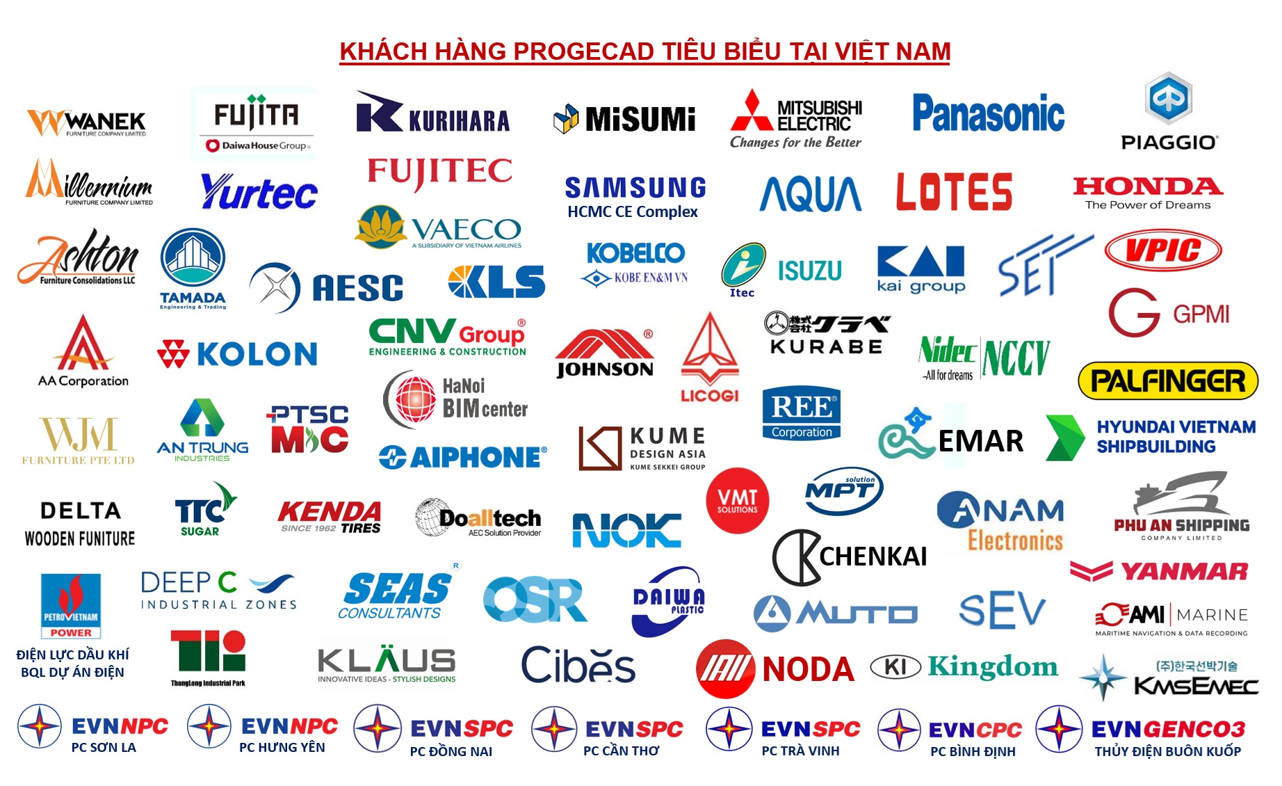 khach hang progecad tai viet nam 25v3