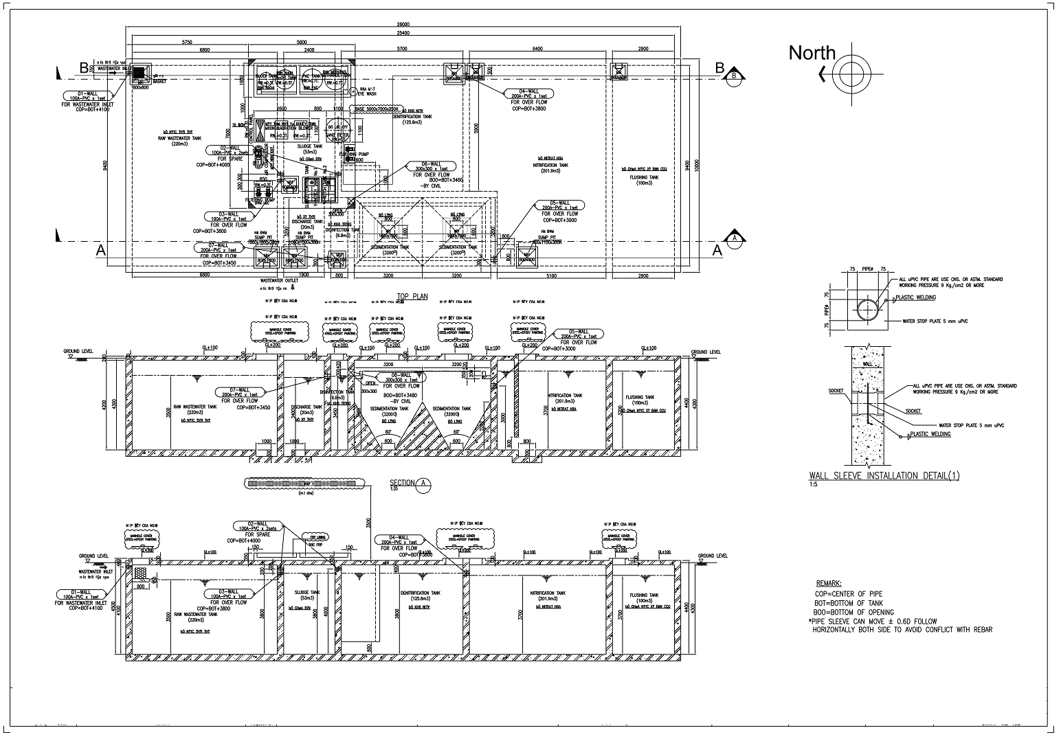 progecad print preview 2021