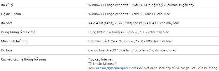 mua microsoft office ban quyen vinh vien 101